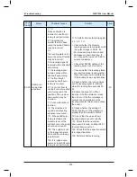 Preview for 216 page of Monarch NICE7000 User Manual