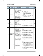 Preview for 217 page of Monarch NICE7000 User Manual