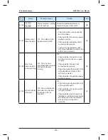 Preview for 218 page of Monarch NICE7000 User Manual