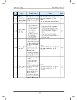 Preview for 222 page of Monarch NICE7000 User Manual