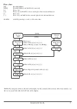 Preview for 9 page of Monark 928 E Pro VO2 Manual