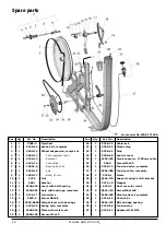 Preview for 16 page of Monark 928 E Pro VO2 Manual