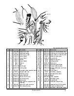 Предварительный просмотр 25 страницы Monark 939 E Manual