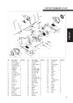 Предварительный просмотр 21 страницы Monark CROSSTRAINER X100 Manual