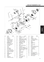 Предварительный просмотр 31 страницы Monark CROSSTRAINER X100 Manual