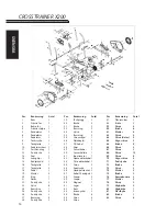 Preview for 14 page of Monark crosstrainer x200 Manual