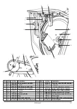 Preview for 35 page of Monark novo Manual