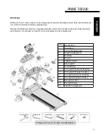 Preview for 5 page of Monark PRIME TR3000 Manual