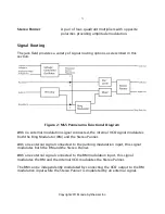 Preview for 5 page of Monde Synthesizer MS5 Pannerama User Manual