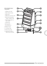 Preview for 5 page of MONDEX Ahti 6.0 Installation And Operating Instructions Manual