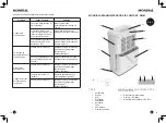 Preview for 18 page of Mondial Designs Limited AIR COMFORT DM-01 Instruction And Technical Service Manual