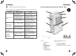 Preview for 22 page of Mondial Designs Limited AIR COMFORT DM-01 Instruction And Technical Service Manual