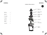 Preview for 2 page of Mondial Designs Limited E-25 Instruction And Technical Service Manual