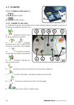 Предварительный просмотр 28 страницы Mondolfo Ferro AQUILA TORNADO Operator'S Manual