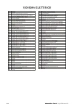 Предварительный просмотр 100 страницы Mondolfo Ferro AQUILA TORNADO Operator'S Manual