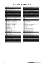 Preview for 210 page of Mondolfo Ferro AQUILA TORNADO Operator'S Manual