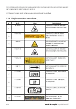 Preview for 232 page of Mondolfo Ferro AQUILA TORNADO Operator'S Manual