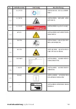 Предварительный просмотр 343 страницы Mondolfo Ferro AQUILA TORNADO Operator'S Manual