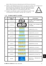 Предварительный просмотр 11 страницы Mondolfo Ferro AS 924 Operator'S Manual