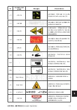 Предварительный просмотр 13 страницы Mondolfo Ferro AS 924 Operator'S Manual