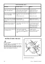 Предварительный просмотр 40 страницы Mondolfo Ferro TB 126 D Operator'S Manual