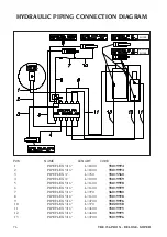 Preview for 76 page of Mondolfo Ferro TBE 156 PRO N Operator'S Manual