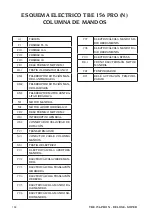 Preview for 182 page of Mondolfo Ferro TBE 156 PRO N Operator'S Manual