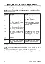 Preview for 90 page of Mondolfo Ferro TBE160 MATIC Operator'S Manual