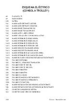 Preview for 268 page of Mondolfo Ferro TBE160 MATIC Operator'S Manual