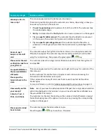 Preview for 15 page of Moneris Core Terminals Reference Manual