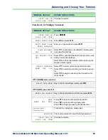 Preview for 71 page of Moneris Mobile 8100 Operating Manual