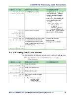 Preview for 35 page of Moneris transelect v2000 Operating Manual