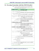 Preview for 43 page of Moneris transelect v2000 Operating Manual