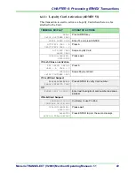 Preview for 57 page of Moneris transelect v2000 Operating Manual