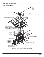 Предварительный просмотр 14 страницы Monessen Hearth 36" and 42" Wood Burning Fireplaces BWB400A Installation And Operating Instructions Manual