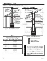 Предварительный просмотр 16 страницы Monessen Hearth 36" and 42" Wood Burning Fireplaces BWB400A Installation And Operating Instructions Manual