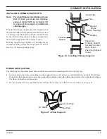 Предварительный просмотр 19 страницы Monessen Hearth 36" and 42" Wood Burning Fireplaces BWB400A Installation And Operating Instructions Manual