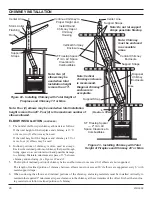 Предварительный просмотр 20 страницы Monessen Hearth 36" and 42" Wood Burning Fireplaces BWB400A Installation And Operating Instructions Manual