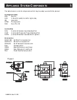 Preview for 6 page of Monessen Hearth 624BVBYNE Installation And Operation Manual