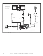 Preview for 14 page of Monessen Hearth ACUF32-BD Installation Manual