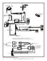 Preview for 28 page of Monessen Hearth Artisan AVFL42NIP-BU Installation Manual