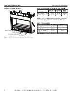 Предварительный просмотр 6 страницы Monessen Hearth AVFLST Series Installation & Operating Instructions Manual