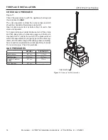 Предварительный просмотр 14 страницы Monessen Hearth AVFLST Series Installation & Operating Instructions Manual