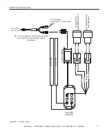 Предварительный просмотр 17 страницы Monessen Hearth AVFLST Series Installation & Operating Instructions Manual