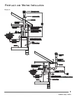 Предварительный просмотр 9 страницы Monessen Hearth BBV400NE Installation, Operation And Maintenance Manual