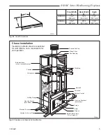 Предварительный просмотр 4 страницы Monessen Hearth BC Series Manual