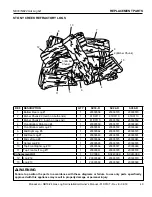 Предварительный просмотр 49 страницы Monessen Hearth BC18-R Installation And Operating Instructions Manual