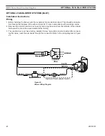 Preview for 28 page of Monessen Hearth BDV300N/PSC7 Installation And Operation Instructions Manual