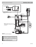 Preview for 34 page of Monessen Hearth BDV300N/PSC7 Installation And Operation Instructions Manual