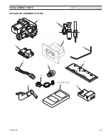 Preview for 53 page of Monessen Hearth BDV300N/PSC7 Installation And Operation Instructions Manual